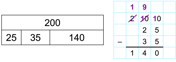 Arc