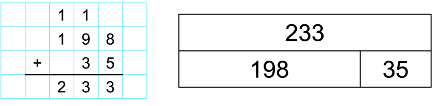 Math Bar Algorithm Arc