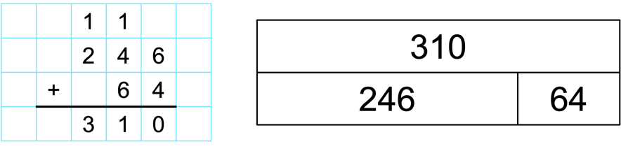 Arc