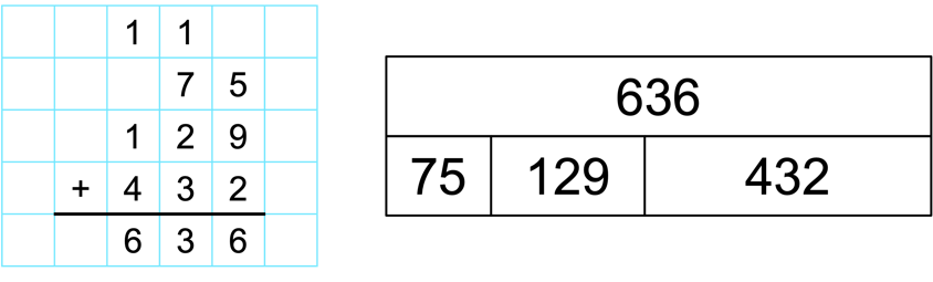 Arc