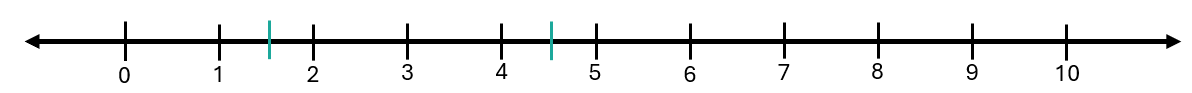 Arc