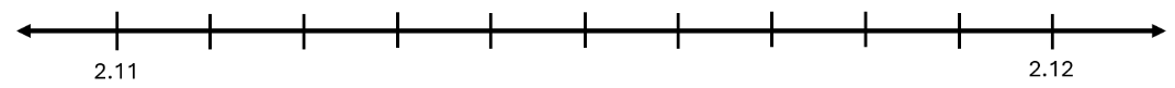 Arc