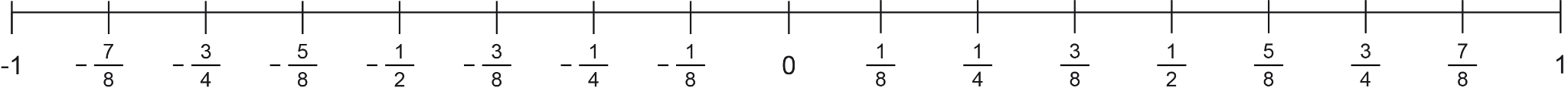 Arc