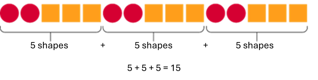 Arc