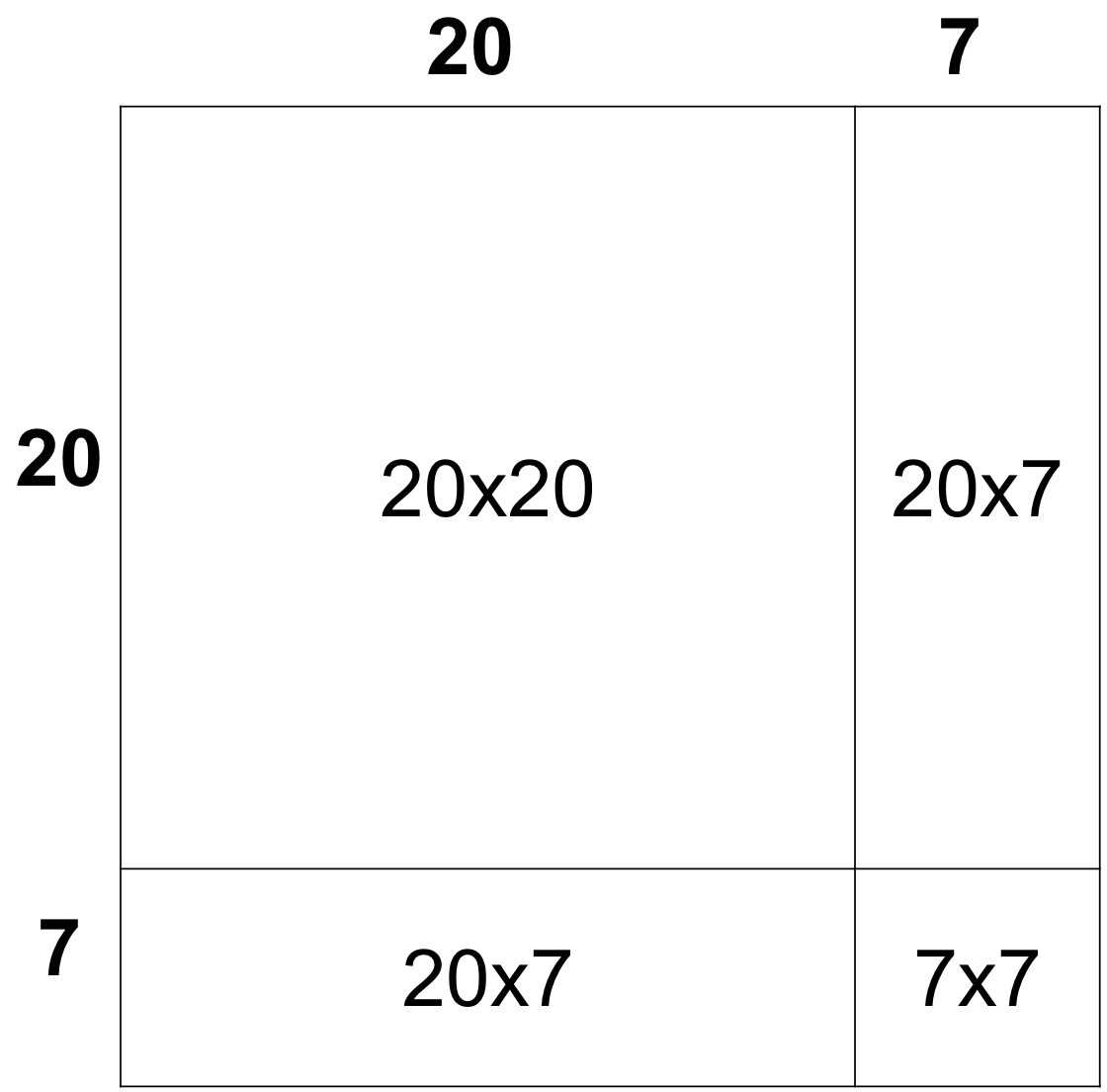 20 Columns Rows In Math Arc