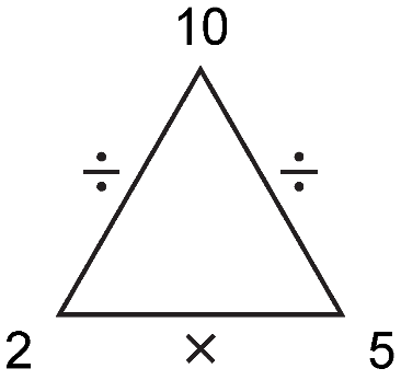 Arc