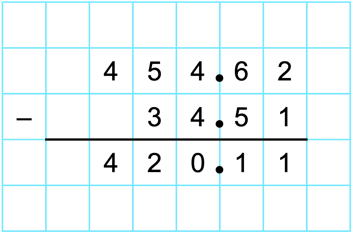 Arc