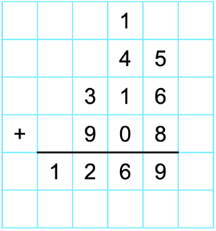 Arc