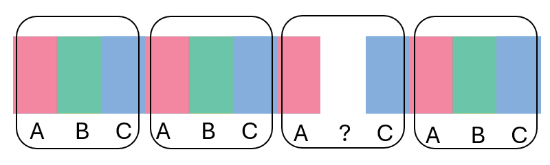 Pattern With One Missing Arc