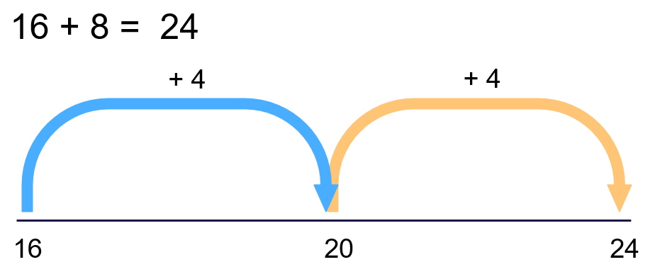 Jump In Math Arc