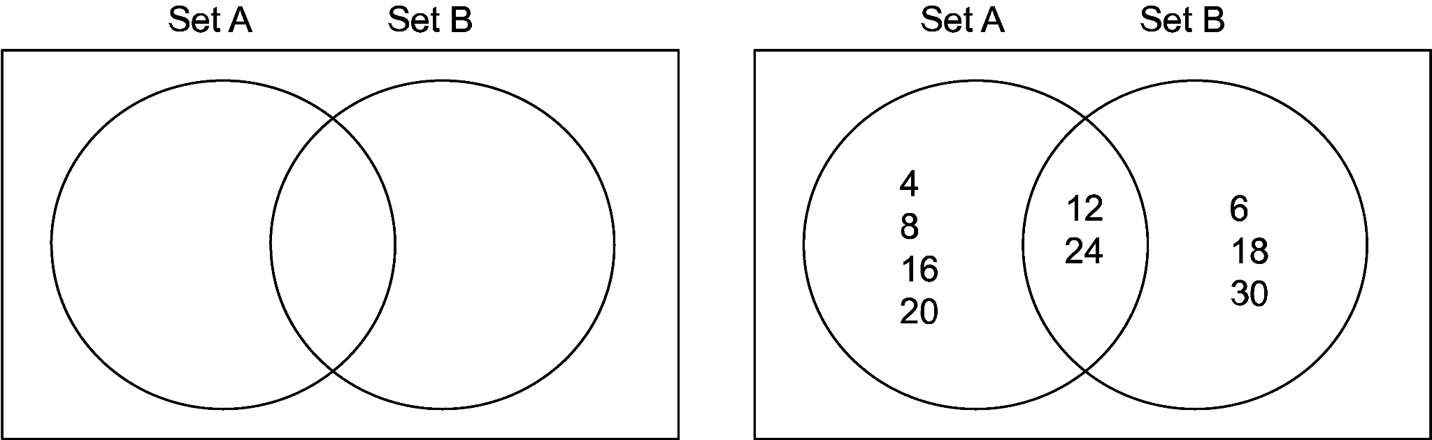Arc