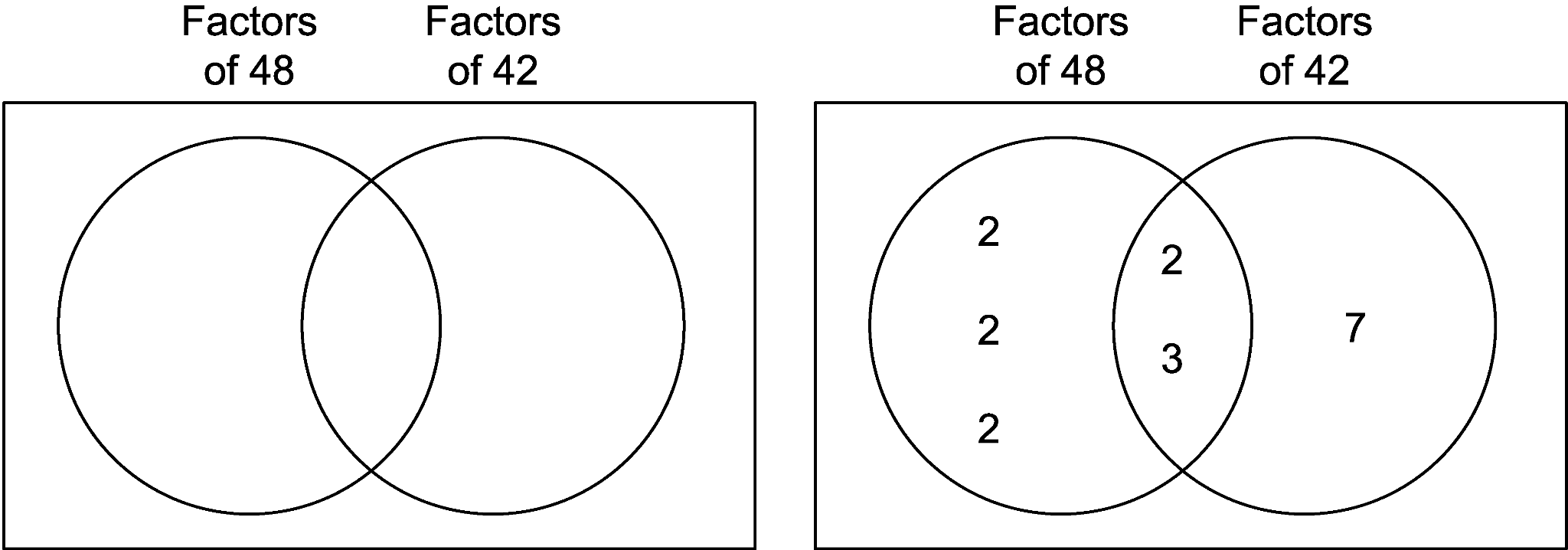 Arc