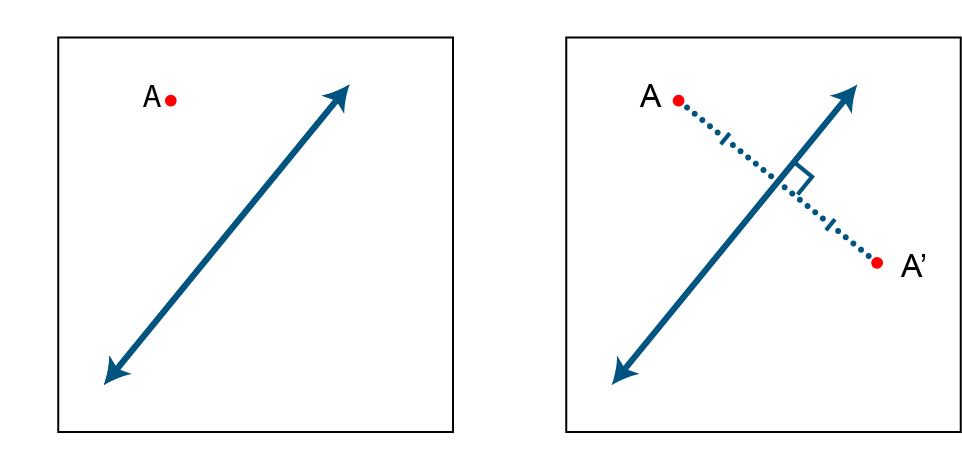 Reflect Points Arc